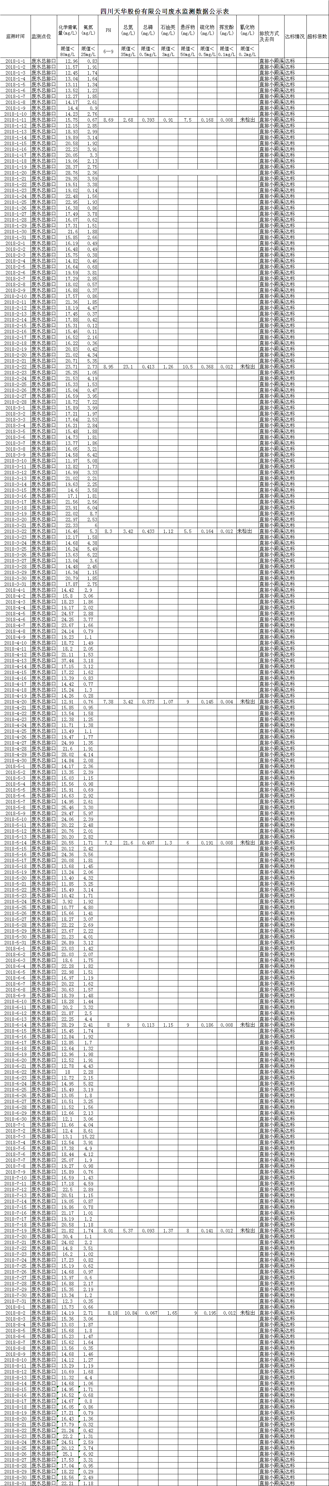 k8凯发·天生赢家废水.png