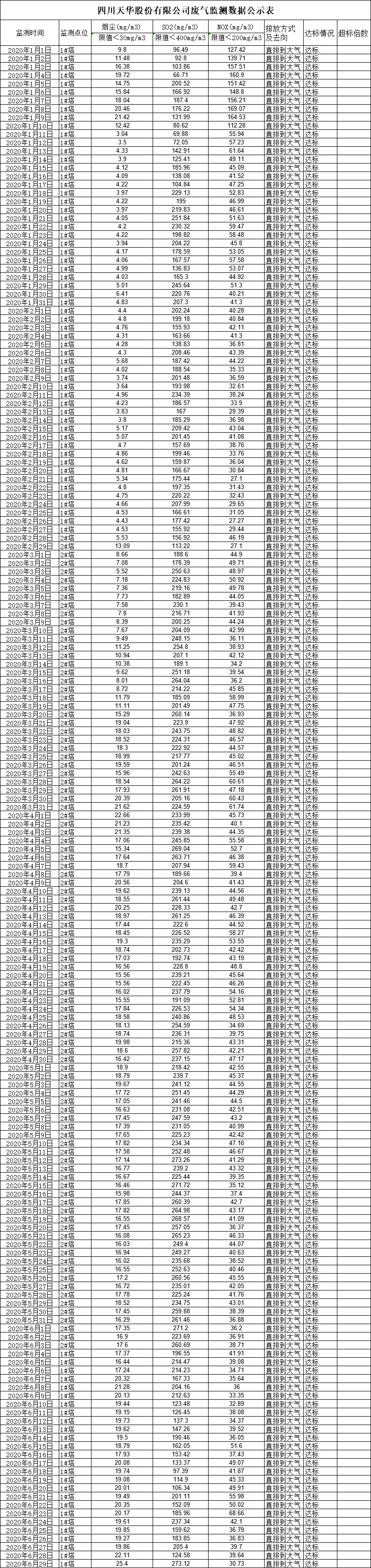 k8凯发·天生赢家集团